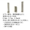 84050306
