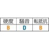 84306619
