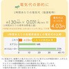 HLT10570OBRBK+AKF1824SGIV こたつ布団セット こたつテーブル105×70cm YAMAZEN(山善) 84724756