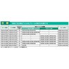 AKZA-OP-LF30A NtB (10V[YICRptB^) _CLH 84727504
