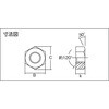 B724-0008 六角ナット(1種・三価クロメート) TRUSCO 08317951