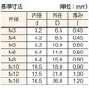 B85-0012 内・外歯ワッシャー(スチール) 内 歯 TRUSCO 84732298