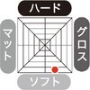 - ファイン クールワックスS 阪本高生堂 84780416