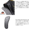 #Lサイズ(120106) KT-643X ジオロック カットラバーピンフェルトキットA SHIMANO(シマノ) 84846889