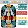 MPK-780-B-JS 軽量樹脂製運搬車 カルティオ(新型)(樹脂ストッパー付) TRUSCO 84665877