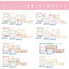 50-9805 簡単ラッピング のしノートパール タカ印(ササガワ) 84865536