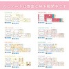 50-9805 簡単ラッピング のしノートパール タカ印(ササガワ) 84865536