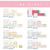 50-9804 簡単ラッピング のしノートパール タカ印(ササガワ) 84865570