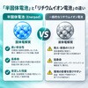 MX-10000-W Enerpad UFO 磁気吸着式SSPB(準固体電池モバイルバッテリー)10000mAh Samlie(サムライフ) 84866297