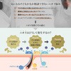 4513574045439 四季折々 薬用 柿渋 ボディソープ 炭配合 本体 熊野油脂 84895085