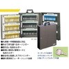 ディンプルシリンダー式キーボックス TANNER