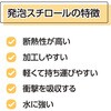 46723 発泡スチロール アーテック[学校教材・教育玩具] 85210354