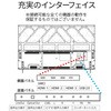 JN-HDR9802IPS4K-H5 tfBXvC 98^/3840~1920/HDMI~3/ubN/Xs[J[/USBĐ@\/5Nۏ JAPANNEXT 85210808