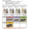 WT-UR450SA ^f[D450LRZbg nEXebN 85285209