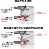 AQ-KU1 シャワー用軟水器アクアソフト専用軟水/水道水切り替えユニット ハウステック 85285875