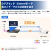FSD-604HP PoEXCb`Onu 100BASE-TX 6|[g d pACR[ht PLANET Technology 85300189