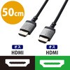 DH-HDP14ES05SBK Premium HDMIケーブル 4K 60p 金メッキ テレビ プロジェクター ゲーム機等 スリム ブラック エレコム 85419584