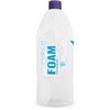 Q2M Foam 品番(Q2M-FM) 1000 ml GYEON(ジーオン)