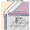 85483519,85483528,85483537,85483546