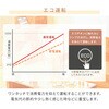 EDBC-SVM12(G) nCubhq[^[ twinheat Plus fan YAMAZEN(RP) 85549286