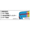 TFKM-E50N αフィットキーパーマスク(耳掛けモビロンゴムタイプ) TRUSCO 85551140