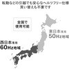 DR-4259B ibistory ~[KXtbgdqW cCo[h 85659062