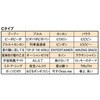 盤用電子音報知器 シグナルホン BKシリーズ PATLITE(パトライト)