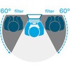 PF21.5W S-SP ZLeB/vCoV[tB^[ 3M(X[G) 86061193
