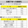 RE-206 ǃ^Cpڒ ^CG[XF(dEL) Z_C 86282506