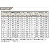 GM-19-48 TNVz[X C_XGM Jbgi JNC` 86428135