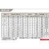 CX-25-48 TNVz[X C_XCX Jbgi JNC` 86432055
