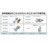 19859 IM-4W5SI-6K QCソケット 5サイズ 21/27/30/32/36mm 6角 MUST TOOL 86499851