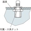 SK-12S 組み込み用ワイヤーグリッパー 荒川技研工業 86545089