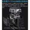 EFDELTAProUG-JP EcoFlow DELTA Pro UG EcoFlow(GRt[) 43327980