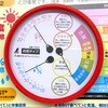1179041000 熱中症注意標識 (防雨型湿温度計付) グリーンクロス 86788976