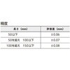 TSGA-15KD アルミ三角スケール快段目盛一般用 SK(新潟精機) 86971001