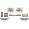 KC-DPFB300 DIsplayPortt@CoP[u TTvC 87045455