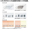 UMN105.15 j{[VOmRT 0.5 uni(OHM) 87103597
