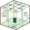 87540407,87540416