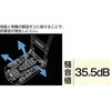 MPK-720-W-SS yʎ^ԁuJeBIv Xgbp[t ܂肽݃nh TRUSCO 87878253