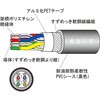 電子機器配線用固定ケーブルCL2/2464 太陽ケーブルテック(テイコク)