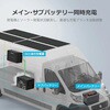 RBC50D1S DCCシリーズ 12V 50A 走行充電器 MPPTチャージコントローラー内蔵 RENOGY JAPAN 88089307
