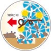 88120304
