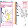 EFフレックスワイパー テラモト