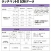MR-064-176-7 ^b`}bgU eg 88123043