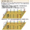 B12 B12 炭炭100m(2i)Zbg KK[(T[W~L) 88165673