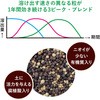 - }C[Y΂̔엿 ZFw| 88380293