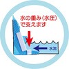 4979 備えあれ板コンパクト コーナーパーツ 日大工業 88459869