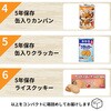 10002416 3日分非常食セット 10年保存水・5年保存食 Aタイプ HS5A01 EVERSAFE 88459896