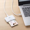 ADR-MNICU4 カードリーダー USB TypeC 接触型ICカード サンワサプライ 88460045